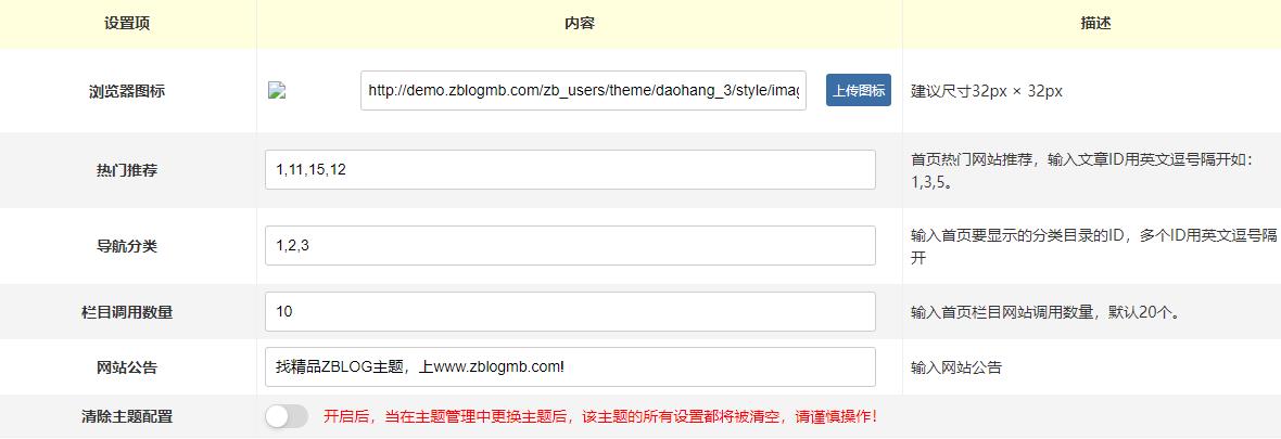 zblog自适应网址收藏单页导航主题